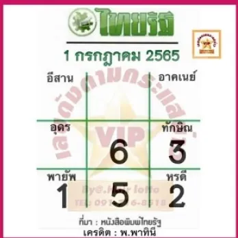 เลขเด็ดไทยรัฐ