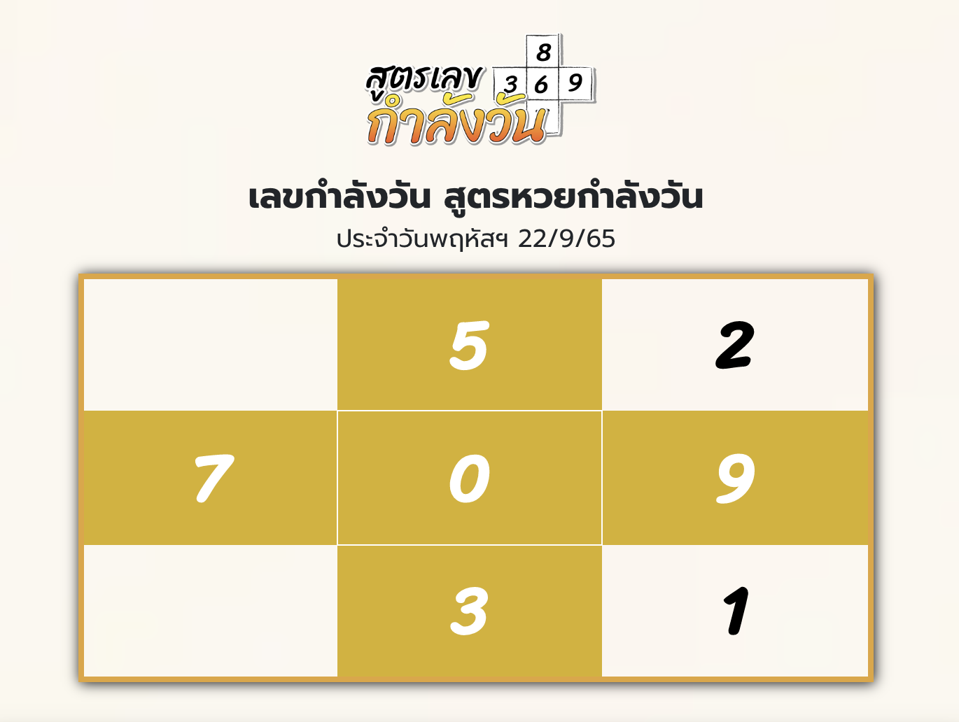เลขกำลังวัน 22/9/65